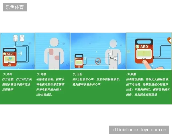 转播信号维护人员是否有权直接动用AED急救设备，这一灰色地带如何消解运营风险？